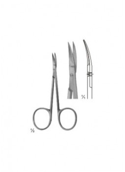 Scissors